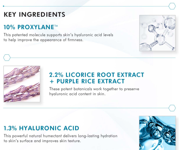 Ingredients for H.A. Intensifier